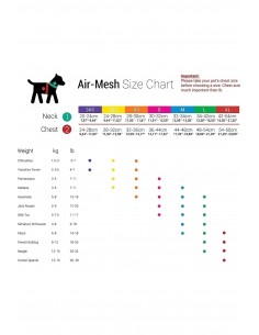 Tailpetz Aır-Mesh Harness Camo S Kamuflaj Köpek Göğüs... 2