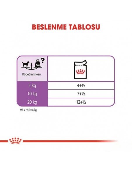 Royal Canin Sterilised Kısır Köpek Konservesi 85 gr