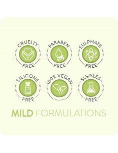 Animology Deep Clean Derin Temizleyici Köpek Şampuanı 2