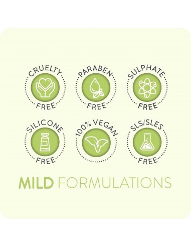 Animology Deep Clean Derin Temizleyici Köpek...