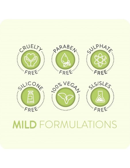 Animology Deep Clean Derin Temizleyici Köpek Şampuanı