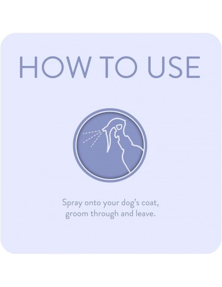 Animology Paws Relax Rahatlatıcı Köpek Tüy Bakım Spreyi