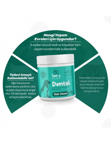 Vet's Plus Dental Kedi ve Köpekler İçin Diş...