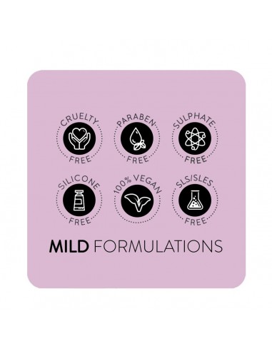 Animology Puppy Powder Bebek Pudra Kokulu Vücut...