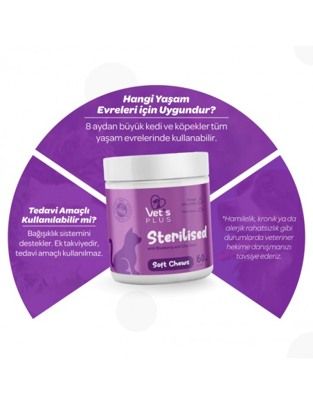 Vet's Plus Sterilised Yaban Mersinli Kısır Kediler için Urinary Destek 60'lı Çiğnenebilir Tablet