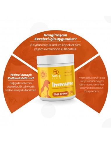Vet's Plus Immune Kedi ve Köpekler İçin...