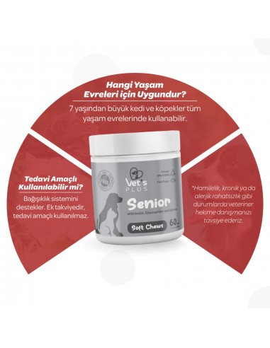 Vet's Plus Senior Yaşlı Kedi ve Köpekler İçin...