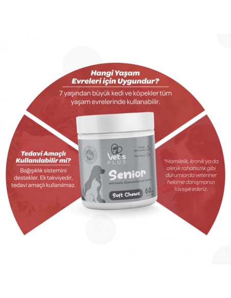 Vet's Plus Senior Yaşlı Kedi ve Köpekler İçin İnülin ve Glukozamin Çiğnenebilir Tablet (60'lı)