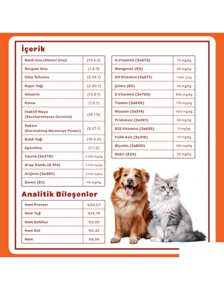 Vet's Plus Multi-Vitamin Kedi ve Köpekler İçin Spirulinalı Vitamin Çiğnenebilir Tablet (60'lı)