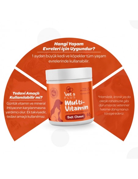 Vet's Plus Multi-Vitamin Kedi ve Köpekler İçin Spirulinalı Vitamin Çiğnenebilir Tablet (60'lı)