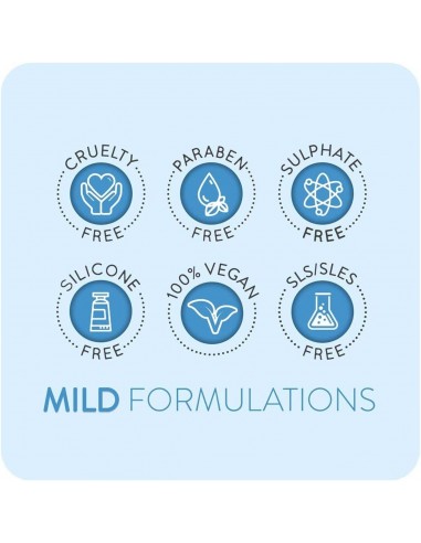 Animology Hair Of The Dog Kıtık Açıcı Uzun...