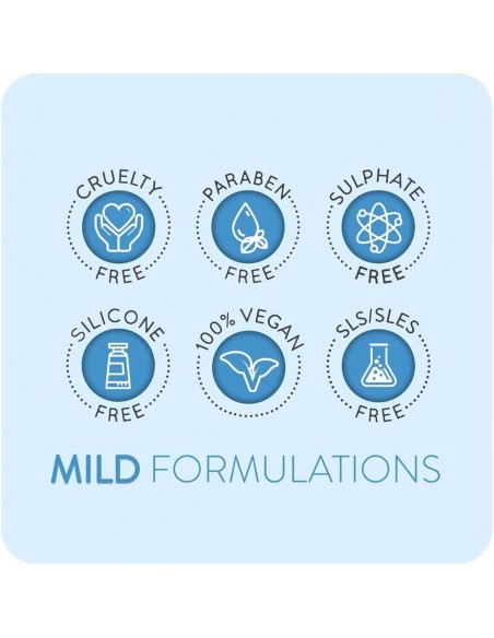 Animology Hair Of The Dog Kıtık Açıcı Uzun Tüylü Köpek Şampuanı